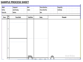 SAMPLE PROCESS SHEET
 