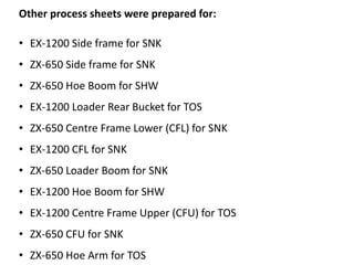 Other process sheets were prepared for:
• EX-1200 Side frame for SNK
• ZX-650 Side frame for SNK
• ZX-650 Hoe Boom for SHW
• EX-1200 Loader Rear Bucket for TOS
• ZX-650 Centre Frame Lower (CFL) for SNK
• EX-1200 CFL for SNK
• ZX-650 Loader Boom for SNK
• EX-1200 Hoe Boom for SHW
• EX-1200 Centre Frame Upper (CFU) for TOS
• ZX-650 CFU for SNK
• ZX-650 Hoe Arm for TOS
 