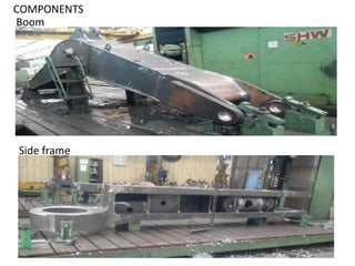 COMPONENTS
Boom
Side frame
 