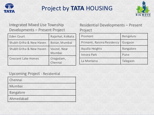 Tata home project mumbai Tata home project mumbai