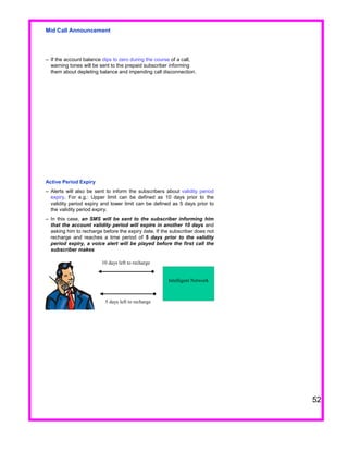 Mid Call Announcement




– If the account balance dips to zero during the course of a call,
  warning tones will be sent to the prepaid subscriber informing
  them about depleting balance and impending call disconnection.




Active Period Expiry
– Alerts will also be sent to inform the subscribers about validity period
  expiry. For e.g.: Upper limit can be defined as 10 days prior to the
  validity period expiry and lower limit can be defined as 5 days prior to
  the validity period expiry.
– In this case, an SMS will be sent to the subscriber informing him
  that the account validity period will expire in another 10 days and
  asking him to recharge before the expiry date. If the subscriber does not
  recharge and reaches a time period of 5 days prior to the validity
  period expiry, a voice alert will be played before the first call the
  subscriber makes

                         10 days left to recharge


                                                      Intelligent Network



                          5 days left to recharge




                                                                              52
 