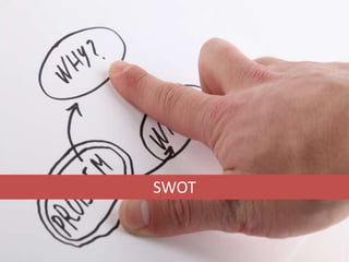 SWOT
 