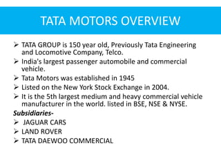 TATA MOTORS OVERVIEW
 TATA GROUP is 150 year old, Previously Tata Engineering
and Locomotive Company, Telco.
 India's largest passenger automobile and commercial
vehicle.
 Tata Motors was established in 1945
 Listed on the New York Stock Exchange in 2004.
 It is the 5th largest medium and heavy commercial vehicle
manufacturer in the world. listed in BSE, NSE & NYSE.
Subsidiaries-
 JAGUAR CARS
 LAND ROVER
 TATA DAEWOO COMMERCIAL
 
