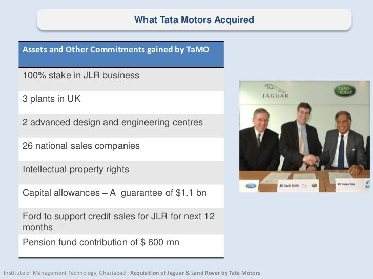 Tata Motors Acquisition of Jaguar&Land Rover