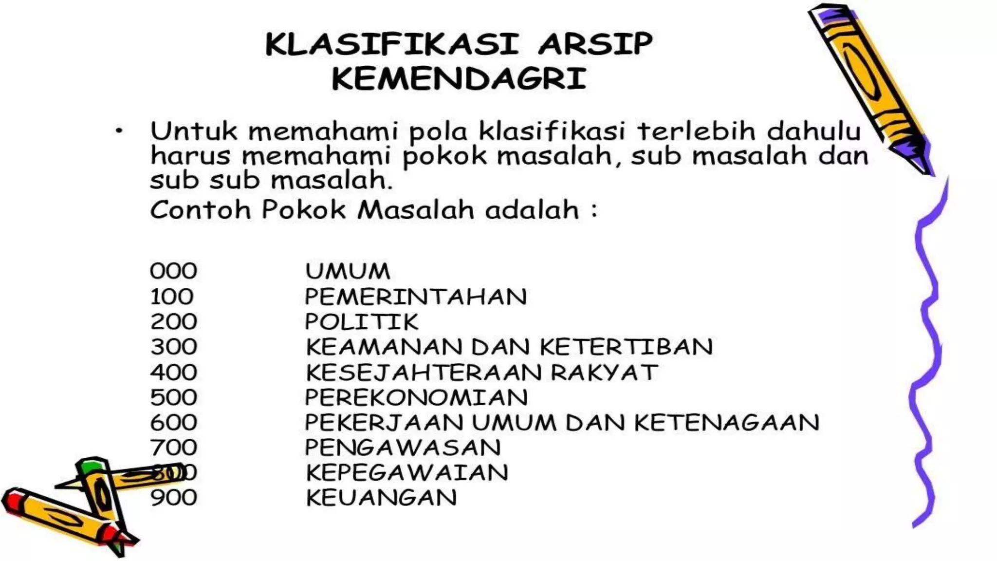 Tata Kearsipan Kemendagri