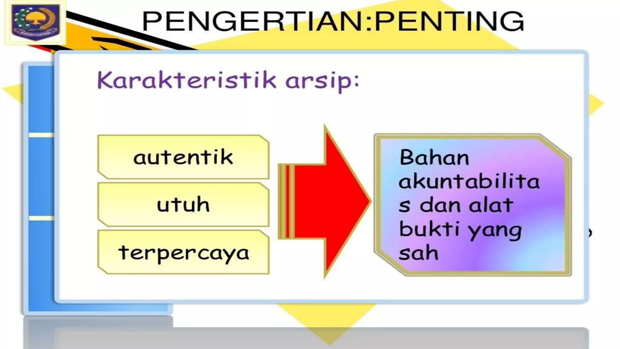 Tata Kearsipan Kemendagri