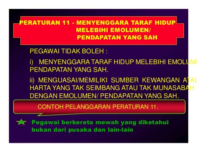 Tatakelakuan Penjawat Awam Tatakelakuan Penjawat Awam