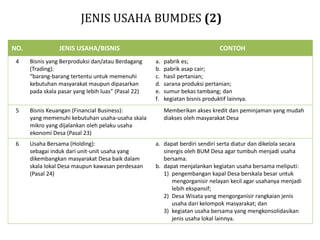 JENIS USAHA BUMDES (2)
NO. JENIS USAHA/BISNIS CONTOH
4 Bisnis yang Berproduksi dan/atau Berdagang
(Trading):
“barang-barang tertentu untuk memenuhi
kebutuhan masyarakat maupun dipasarkan
pada skala pasar yang lebih luas” (Pasal 22)
a. pabrik es;
b. pabrik asap cair;
c. hasil pertanian;
d. sarana produksi pertanian;
e. sumur bekas tambang; dan
f. kegiatan bisnis produktif lainnya.
5 Bisnis Keuangan (Financial Business):
yang memenuhi kebutuhan usaha-usaha skala
mikro yang dijalankan oleh pelaku usaha
ekonomi Desa (Pasal 23)
Memberikan akses kredit dan peminjaman yang mudah
diakses oleh masyarakat Desa
6 Usaha Bersama (Holding):
sebagai induk dari unit-unit usaha yang
dikembangkan masyarakat Desa baik dalam
skala lokal Desa maupun kawasan perdesaan
(Pasal 24)
a. dapat berdiri sendiri serta diatur dan dikelola secara
sinergis oleh BUM Desa agar tumbuh menjadi usaha
bersama.
b. dapat menjalankan kegiatan usaha bersama meliputi:
1) pengembangan kapal Desa berskala besar untuk
mengorganisir nelayan kecil agar usahanya menjadi
lebih ekspansif;
2) Desa Wisata yang mengorganisir rangkaian jenis
usaha dari kelompok masyarakat; dan
3) kegiatan usaha bersama yang mengkonsolidasikan
jenis usaha lokal lainnya.
 