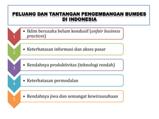 PELUANG DAN TANTANGAN PENGEMBANGAN BUMDES
DI INDONESIA
1
• Iklim berusaha belum kondusif (unfair business
practices)
2
• Keterbatasan informasi dan akses pasar
3
• Rendahnya produktivitas (teknologi rendah)
4
• Keterbatasan permodalan
5
• Rendahnya jiwa dan semangat kewirausahaan
 