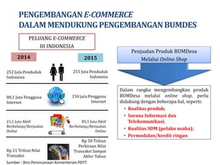 Menuju Kesuksesan: Panduan Lengkap Berwirausaha Online Melalui E-commerce