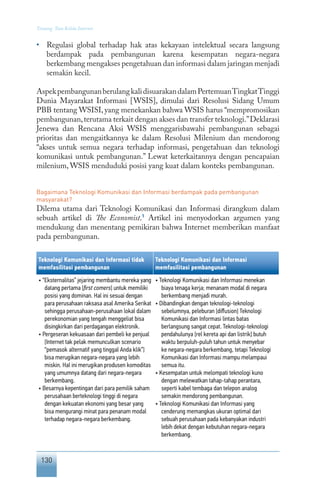 130
Tentang Tata Kelola Internet
• 	 Regulasi global terhadap hak atas kekayaan intelektual secara langsung
berdampak pada pembangunan karena kesempatan negara-negara
berkembang mengakses pengetahuan dan informasi dalam jaringan menjadi
semakin kecil.
AspekpembangunanberulangkalidisuarakandalamPertemuanTingkatTinggi
Dunia Mayarakat Informasi [WSIS], dimulai dari Resolusi Sidang Umum
PBB tentang WSISI, yang menekankan bahwa WSIS harus “mempromosikan
pembangunan,terutama terkait dengan akses dan transfer teknologi.”Deklarasi
Jenewa dan Rencana Aksi WSIS menggarisbawahi pembangunan sebagai
prioritas dan mengaitkannya ke dalam Resolusi Milenium dan mendorong
“akses untuk semua negara terhadap informasi, pengetahuan dan teknologi
komunikasi untuk pembangunan.” Lewat keterkaitannya dengan pencapaian
milenium, WSIS menduduki posisi yang kuat dalam konteks pembangunan.
Bagaimana Teknologi Komunikasi dan Informasi berdampak pada pembangunan
masyarakat?
Dilema utama dari Teknologi Komunikasi dan Informasi dirangkum dalam
sebuah artikel di The Economist.1
Artikel ini menyodorkan argumen yang
mendukung dan menentang pemikiran bahwa Internet memberikan manfaat
pada pembangunan.
Teknologi Komunikasi dan Informasi tidak
memfasilitasi pembangunan
Teknologi Komunikasi dan Informasi
memfasilitasi pembangunan
• “Eksternalitas” jejaring membantu mereka yang
datang pertama [first comers] untuk memiliki
posisi yang dominan. Hal ini sesuai dengan
para perusahaan raksasa asal Amerika Serikat
sehingga perusahaan-perusahaan lokal dalam
perekonomian yang tengah menggeliat bisa
disingkirkan dari perdagangan elektronik.
• Pergeseran kekuasaan dari pembeli ke penjual
[Internet tak pelak memunculkan scenario
“pemasok alternatif yang tinggal Anda klik”]
bisa merugikan negara-negara yang lebih
miskin. Hal ini merugikan produsen komoditas
yang umumnya datang dari negara-negara
berkembang.
• Besarnya kepentingan dari para pemilik saham
perusahaan berteknologi tinggi di negara
dengan kekuatan ekonomi yang besar yang
bisa mengurangi minat para penanam modal
terhadap negara-negara berkembang.
• Teknologi Komunikasi dan Informasi menekan
biaya tenaga kerja; menanam modal di negara
berkembang menjadi murah.
• Dibandingkan dengan teknologi-teknologi
sebelumnya, peleburan [diffusion] Teknologi
Komunikasi dan Informasi lintas batas
berlangsung sangat cepat. Teknologi-teknologi
pendahulunya [rel kereta api dan listrik] butuh
waktu berpuluh-puluh tahun untuk menyebar
ke negara-negara berkembang, tetapi Teknologi
Komunikasi dan Informasi mampu melampaui
semua itu.
• Kesempatan untuk melompati teknologi kuno
dengan melewatkan tahap-tahap perantara,
seperti kabel tembaga dan telepon analog
semakin mendorong pembangunan.
• Teknologi Komunikasi dan Informasi yang
cenderung memangkas ukuran optimal dari
sebuah perusahaan pada kebanyakan industri
lebih dekat dengan kebutuhan negara-negara
berkembang.
 