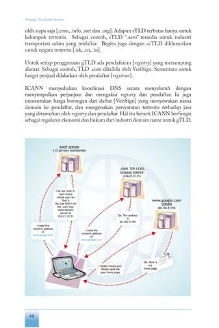 46
Tentang Tata Kelola Internet
oleh siapa saja [.com, .info, .net dan .org]. Adapun sTLD terbatas hanya untuk
kelompok tertentu. Sebagai contoh, sTLD “.aero” tersedia untuk industri
transportasi udara yang terdaftar. Begitu juga dengan ccTLD dikhususkan
untuk negara tertentu [.uk, .cn, .in].
Untuk setiap penggunaan gTLD ada pendaftaran [registry] yang menampung
alamat. Sebagai contoh, TLD .com dikelola oleh VeriSign. Sementara untuk
fungsi penjual dilakukan oleh pendaftar [registrar].
ICANN menyediakan koordinasi DNS secara menyeluruh dengan
menyimpulkan perjanjian dan mengakui registry dan pendaftar. Ia juga
menentukan harga borongan dari daftar [VeriSign] yang menyewakan nama
domain ke pendaftar, dan mengenakan persyaratan tertentu terhadap jasa
yang ditawarkan oleh registry dan pendaftar. Hal itu berarti ICANN berfungsi
sebagai regulator ekonomi dan hukum dari industri domain name untuk gTLD.
 
