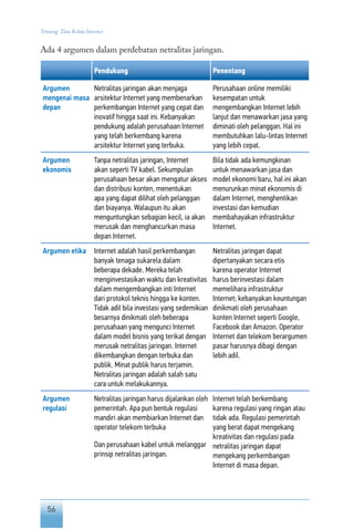 56
Tentang Tata Kelola Internet
Ada 4 argumen dalam perdebatan netralitas jaringan.
Pendukung Penentang
Argumen
mengenai masa
depan
Netralitas jaringan akan menjaga
arsitektur Internet yang membenarkan
perkembangan Internet yang cepat dan
inovatif hingga saat ini. Kebanyakan
pendukung adalah perusahaan Internet
yang telah berkembang karena
arsitektur Internet yang terbuka.
Perusahaan online memiliki
kesempatan untuk
mengembangkan Internet lebih
lanjut dan menawarkan jasa yang
diminati oleh pelanggan. Hal ini
membutuhkan lalu-lintas Internet
yang lebih cepat.
Argumen
ekonomis
Tanpa netralitas jaringan, Internet
akan seperti TV kabel. Sekumpulan
perusahaan besar akan mengatur akses
dan distribusi konten, menentukan
apa yang dapat dilihat oleh pelanggan
dan biayanya. Walaupun itu akan
menguntungkan sebagian kecil, ia akan
merusak dan menghancurkan masa
depan Internet.
Bila tidak ada kemungkinan
untuk menawarkan jasa dan
model ekonomi baru, hal ini akan
menurunkan minat ekonomis di
dalam Internet, menghentikan
investasi dan kemudian
membahayakan infrastruktur
Internet.
Argumen etika Internet adalah hasil perkembangan
banyak tenaga sukarela dalam
beberapa dekade. Mereka telah
menginvestasikan waktu dan kreativitas
dalam mengembangkan inti Internet
dari protokol teknis hingga ke konten.
Tidak adil bila investasi yang sedemikian
besarnya dinikmati oleh beberapa
perusahaan yang mengunci Internet
dalam model bisnis yang terikat dengan
merusak netralitas jaringan. Internet
dikembangkan dengan terbuka dan
publik. Minat publik harus terjamin.
Netralitas jaringan adalah salah satu
cara untuk melakukannya.
Netralitas jaringan dapat
dipertanyakan secara etis
karena operator Internet
harus berinvestasi dalam
memelihara infrastruktur
Internet; kebanyakan keuntungan
dinikmati oleh perusahaan
konten Internet seperti Google,
Facebook dan Amazon. Operator
Internet dan telekom berargumen
pasar harusnya dibagi dengan
lebih adil.
Argumen
regulasi
Netralitas jaringan harus dijalankan oleh
pemerintah. Apa pun bentuk regulasi
mandiri akan membiarkan Internet dan
operator telekom terbuka
Dan perusahaan kabel untuk melanggar
prinsip netralitas jaringan.
Internet telah berkembang
karena regulasi yang ringan atau
tidak ada. Regulasi pemerintah
yang berat dapat mengekang
kreativitas dan regulasi pada
netralitas jaringan dapat
mengekang perkembangan
Internet di masa depan.
 