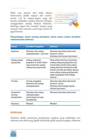 94
Tentang Tata Kelola Internet
Salah satu potensi dari tidak adanya
harmonisasi adalah migrasi dari materi-
materi web ke negara-negara yang tak
banyak melakukan regulasi Internet. Dengan
menggunakan analogi Hukum Kelautan,
beberapa negara bisa menjadi “tempat yang
nyaman” atau semacam sentra lepas pantai di
jagat Internet.
Pemandangan umum tentang perbedaan utama antara sistem peradilan
tradisional dan arbitrase
Elemen Yurisdiksi Pengadilan Arbitrase
Organisasi Ditentukan oleh undang-
undang/perjanjian – permanen
Ditentukan oleh pihak-pihak terkait
[temporer, ad hoc]
Ditentukan oleh konvensi [permanen]
Undang-undang
yang berlaku
Undang-undang dari
pengadilan itu sendiri [hakim
yang menentukan undang-
undang mana yang berlaku
Pihak-pihak terkait bisa menentukan
undang-undang yang digunakan; jika
mereka tidak memilih maka undang-
undang ditentukan berdasarkan pada
kontrak; jika tidak ada indikasi apa pun,
maka undang-undang yang digunakan
adalah yang dipakai oleh lembaga
arbitrase
Prosedur Prosedur pengadilan
ditentukan oleh undang-
undang/perjanjian
Ditentukan oleh pihak-pihak terkait
[temporer, ad hoc]
Ditentukan oleh lembaga regulasi
arbitrase [permanen]
Kompetensi/
Hal yang
disengketakan
Ditentukan oleh undang-
undang/perjanjian
terkait dengan hal yang
disengketakan
Ditentukan oleh pihak-pihak terkait
Keputusan Mengikat Mengikat
	
Arbitrase
Arbitrase adalah mekanisme penyelesaian sengketa, yang melibatkan satu
arbitrator atau lebih yang dipilih oleh pihak-pihak yang bersengketa. Arbitrase
Lihat Bab 2 untuk diskusi
lebih jauh tentang
keamanan dunia-maya
dan spam.
 