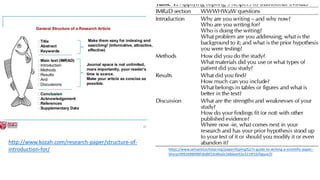 https://www.semanticscholar.org/paper/Kipling%27s-guide-to-writing-a-scientific-paper.-
Sharp/d992698098f36dbf33c8ba0c56b6ee92e3219f1b/figure/0
http://www.kozah.com/research-paper/structure-of-
introduction-for/
 