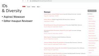 IDs
& Diversity
• Aspirasi Wawasan
• Editor maupun Reviewer
 