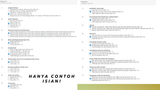 H A N Y A C O N T O H
I S I A N !
 