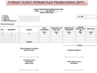 FORMAT SURAT PERMINTAAN PEMBAYARAN (SPP) :
SURAT PERMINTAAN PEMBAYARAN (SPP)
DESA …………. KECAMATAN ……………
TAHUN ANGGARAN ……..
1 Bidang : ………………………………………
No. SPP :
2 Program : ………………………………………
3 Kegiatan : ………………………………………
4 Waktu Pelaksanaan : ………………………………………
Rincian Pendanaan :
NO REKENING URAIAN
PAGU
ANGGARAN
PENCAIRAN S.D
YANG LALU
PERMINTAAN
SEKARANG
JUMLAH
SAMPAI SAAT
INI
SISA DANA
(Rp.) (Rp.) (Rp.) (Rp.) (Rp.)
1 2 3 4 5 6 7 8
JUMLAH
…………………………, tanggal…………………………
Telah dilakukan verifikasi
Sekretaris Desa Pelaksana Kegiatan
( ……………………………… ) ( ……………………………… )
Di setujui untuk
dibayarkan Telah dibayar lunas
Kepala Desa Bendahara
( ……………………………… ) ( ……………………………… )
 