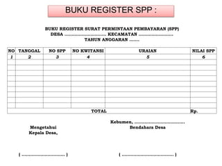 BUKU REGISTER SPP :
BUKU REGISTER SURAT PERMINTAAN PEMBAYARAN (SPP)
DESA ……………………….. KECAMATAN …………………...
TAHUN ANGGARAN …….
NO TANGGAL NO SPP NO KWITANSI URAIAN NILAI SPP
1 2 3 4 5 6
TOTAL Rp.
Kebumen, ……………………………..
Mengetahui Bendahara Desa
Kepala Desa,
( ………………………… ) ( ……………………………… )
 