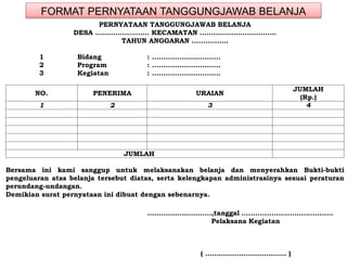 FORMAT PERNYATAAN TANGGUNGJAWAB BELANJA
PERNYATAAN TANGGUNGJAWAB BELANJA
DESA …………………… KECAMATAN …………………………….
TAHUN ANGGARAN ................
1 Bidang : ..............................
2 Program : ..............................
3 Kegiatan : ..............................
NO. PENERIMA URAIAN
JUMLAH
(Rp.)
1 2 3 4
JUMLAH
Bersama ini kami sanggup untuk melaksanakan belanja dan menyerahkan Bukti-bukti
pengeluaran atas belanja tersebut diatas, serta kelengkapan administrasinya sesuai peraturan
perundang-undangan.
Demikian surat pernyataan ini dibuat dengan sebenarnya.
............................,tanggal ........................................
Pelaksana Kegiatan
( ……………………………… )
 