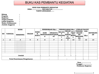 BUKU KAS PEMBANTU KEGIATAN
BUKU KAS PEMBANTU KEGIATAN
DESA ……………….. KECAMATAN………………….
TAHUN ANGGARAN…….
Bidang :
Program :
Kegiatan :
Target/Volume :
Lokasi Kegiatan :
Waktu Pelaksanaan :
Jumlah Anggaran :
NO TANGGAL
KODE
URAIAN
NOMO
R
BUKTI
PENERIMAAN (Rp.) PENGELUARAN (Rp.) JUMLAH
PENGEM-
BALIAN
KE
BENDAHA
RA
SALDO
KAS
KETERANG
AN
DARI
BENDAHAR
A
SWADAYA
MASYARAK
AT
BELANJ
A
PEGAWA
I
BELAN
JA
BARAN
G/
JASA
BELA
NJA
MODA
L
REKENING
(Rp.)
1 2 3 4 5 6 7 8 9 10 11 12 13
Jumlah - - - - - -
Total Penerimaan/Pengeluaran - - - -
Desa ………………,
Tanggal………………..
Pelaksana Kegiatan
( ……………………………… )
 