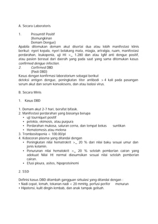 A. Secara Laboratoris

1.       Presumtif Positif
         (Kemungkinan
         Demam Dengue)
Apabila ditemukan demam akut disertai dua atau lebih manifestasi klinis
berikut; nyeri kepala, nyeri belakang mata, miagia, artralgia, ruam, manifestasi
perdarahan, leukopenia, uji HI >_ 1.280 dan atau IgM anti dengue positif,
atau pasien berasal dari daerah yang pada saat yang sama ditemukan kasus
confirmed dengue infection.
2.       Corfirmed DBD
         (Pasti DBD)
Kasus dengan konfirmasi laboratorium sebagai berikut
deteksi antigen dengue, peningkatan titer antibodi > 4 kali pada pasangan
serum akut dan serum konvalesens, dan atau isolasi virus.

B. Secara Minis

1. Kasus DBD

1. Demam akut 2-7 hari, bersifat bifasik.
2. Manifestasi perdarahan yang biasanya berupa
   • uji tourniquet positif
   • petekia, ekimosis, atau purpura
   • Perdarahan mukosa, saluran cerna, dan tempat bekas    suntikan
   • Hematemesis atau melena
3. Trombositopenia < 100.00/pl
4. Kebocoran plasma yang ditandai dengan
   • Peningkatan nilai hematrokrit >_ 20 % dari nilai baku sesuai umur dan
      jenis kelamin.
   • Penurunan nilai hematokrit >_ 20 % setelah pemberian cairan yang
      adekuat Nilai Ht normal diasumsikan sesuai nilai setelah pemberian
      cairan.
   • Efusi pleura, asites, hipoproteinemi

2. SSD

Definisi kasus DBD ditambah gangguan sirkulasi yang ditandai dengan :
• Nadi cepat, lemah, tekanan nadi < 20 mmHg, perfusi perifer    menurun
• Hipotensi, kulit dingin-lembab, dan anak tampak gelisah.
 