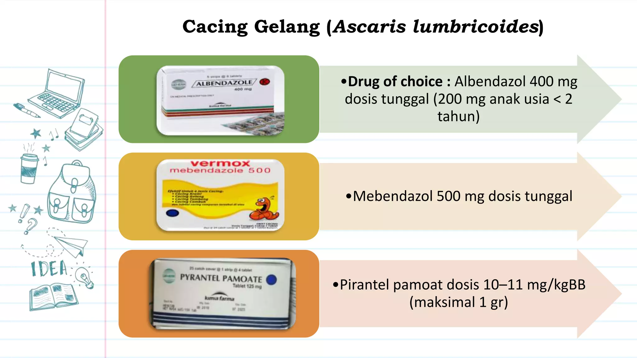 TATALAKSANA KECACINGAN.pptx