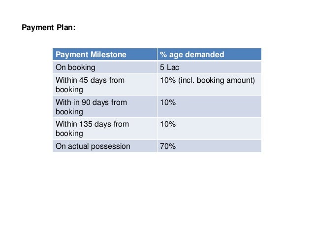 Image result for tata gurgaon gateway payment plan