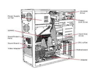 Peta Tata letak komponen | PPT