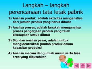 1) Analisa produk, adalah aktivitas menganalisa
dari jumlah produk yang harus dibuat
2) Analisa proses, adalah langkah menganalisa
proses pengerjaan produk yang telah
ditetapkan untuk dibuat
3) Sigi dan analisa pasar, adalah untuk
mengidentivikasi jumlah produk dalam
kapasitas produksi
4) Analisa macam dan jumlah mesin serta luas
area yang dibutuhkan
Langkah – langkah
perencanaan tata letak pabrik
 