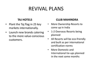 REVIVAL PLANS
TAJ HOTELS
• Plant the Taj flag in 25 key
markets internationally.
• Launch new brands catering
to the more value-conscious
customers.
CLUB MAHINDRA
• More Ownership Resorts to
come up in India
• 1-2 Overseas Resorts being
planned
• All Resorts will be eco-friendly
and built as per international
certification norms
• More Domestic and
International tie-ups planned
in the next some months
 