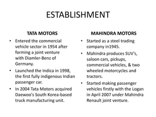 ESTABLISHMENT
TATA MOTORS
• Entered the commercial
vehicle sector in 1954 after
forming a joint venture
with Diamler-Benz of
Germany.
• Launched the Indica in 1998,
the first fully indigenous Indian
passenger car.
• In 2004 Tata Motors acquired
Daewoo's South Korea-based
truck manufacturing unit.
MAHINDRA MOTORS
• Started as a steel trading
company in1945.
• Mahindra produces SUV’s,
saloon cars, pickups,
commercial vehicles, & two
wheeled motorcycles and
tractors.
• Started making passenger
vehicles firstly with the Logan
in April 2007 under Mahindra
Renault joint venture.
 