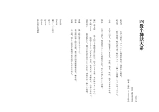 Tatami Galaxy Intro Ver 4 3