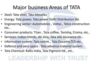 Major business Areas of TATA
• Steel: Tata steel, Tata Metaliks
• Energy: Tata power, Tata power Delhi Distribution ltd.
• Engineering sector: Automobiles , Voltas , Telco construction
etc..
• Consumer products: Titan , Tata coffee, Tanishq, Croma, etc..
• Services: Indian Hotels, Air Asia, Tata AIG Insurance etc..
• Information system: Tata comm., Tata Docomo,TCS etc..
• Defence and aero space : Tata advance material system.
• Tata Chemical: Rallis India, Tata Pigment ltd., etc..
 
