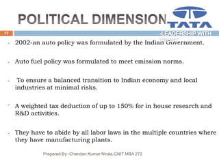 12

    2002-an auto policy was formulated by the Indian Government.


    Auto fuel policy was formulated to meet emiss...