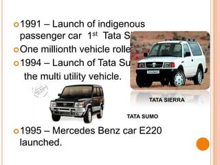 1991 – Launch of indigenous passenger car  1st  Tata Sierra.One millionth vehicle rolled out.1994 – Launch of Tata Sumo,     the multi utility vehicle.1995 – Mercedes Benz car E220 launched.TATA SIERRATATA SUMO 