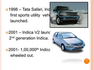 1998 – Tata Safari, India’s     first sports utility  vehicle    launched.2001 – Indica V2 launched,    2nd generation Indica.2001- 1,00,000th Indica    wheeled out.
