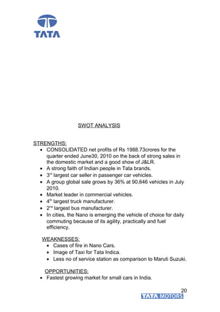 SWOT ANALYSIS
STRENGTHS:
• CONSOLIDATED net profits of Rs 1988.73crores for the
quarter ended June30, 2010 on the back of strong sales in
the domestic market and a good show of J&LR.
• A strong faith of Indian people in Tata brands.
• 3rd
largest car seller in passenger car vehicles.
• A group global sale grows by 36% at 90,646 vehicles in July
2010.
• Market leader in commercial vehicles.
• 4th
largest truck manufacturer.
• 2nd
largest bus manufacturer.
• In cities, the Nano is emerging the vehicle of choice for daily
commuting because of its agility, practically and fuel
efficiency.
WEAKNESSES:
• Cases of fire in Nano Cars.
• Image of Taxi for Tata Indica.
• Less no of service station as comparison to Maruti Suzuki.
OPPORTUNITIES:
• Fastest growing market for small cars in India.
20
 