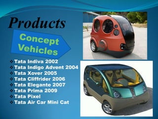 Products

 Tata   Indiva 2002
 Tata   Indigo Advent 2004
 Tata   Xover 2005
 Tata   Cliffrider 2006
 Tata   Elegante 2007
 Tata   Prima 2009
 Tata   Pixel
 Tata   Air Car Mini Cat
 
