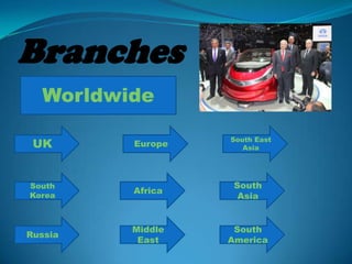 Branches
  Worldwide

                  South East
 UK      Europe      Asia




South              South
         Africa
Korea               Asia


         Middle    South
Russia
          East    America
 