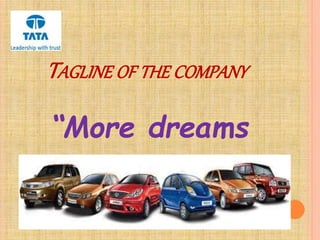 TAGLINE OF THE COMPANY
“More dreams
per car”
 