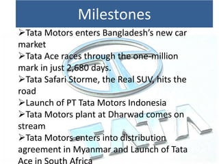 Milestones
Tata Motors enters Bangladesh’s new car
market
Tata Ace races through the one-million
mark in just 2,680 days.
Tata Safari Storme, the Real SUV, hits the
road
Launch of PT Tata Motors Indonesia
Tata Motors plant at Dharwad comes on
stream
Tata Motors enters into distribution
agreement in Myanmar and Launch of Tata
 