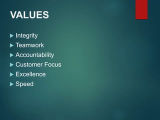 VALUES
 Integrity
 Teamwork
 Accountability
 Customer Focus
 Excellence
 Speed
 