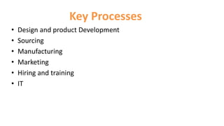 Key Processes
• Design and product Development
• Sourcing
• Manufacturing
• Marketing
• Hiring and training
• IT
 