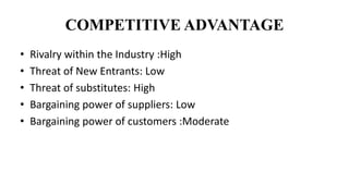 COMPETITIVE ADVANTAGE
• Rivalry within the Industry :High
• Threat of New Entrants: Low
• Threat of substitutes: High
• Bargaining power of suppliers: Low
• Bargaining power of customers :Moderate
 