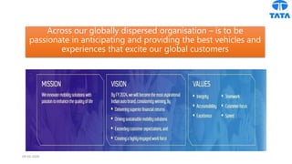 Tata motors | PPTX