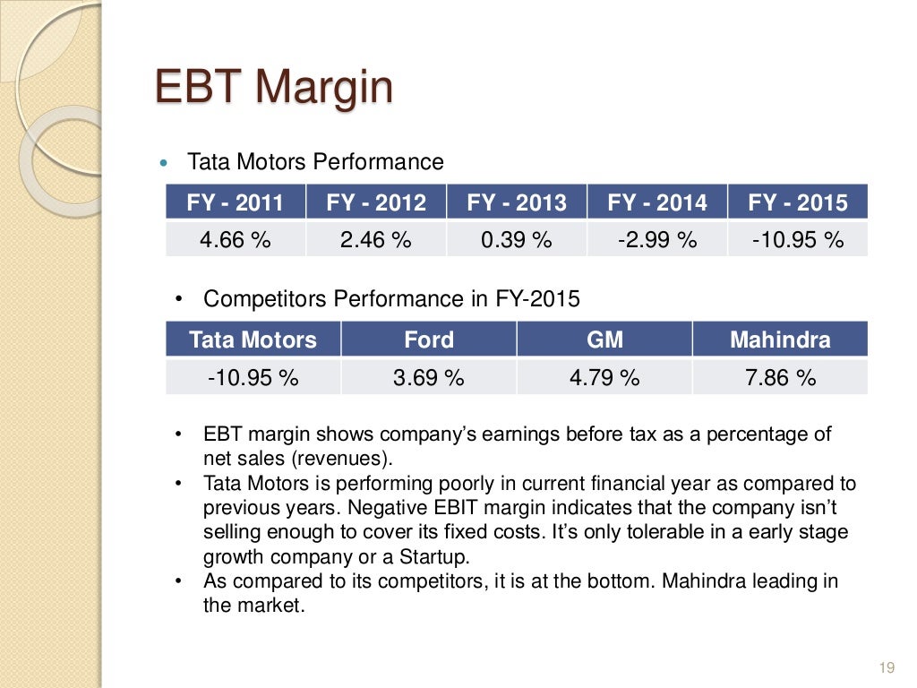 Review of literature on ratio analysis pdf image