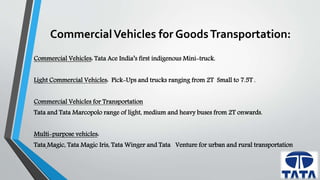 Commercial Vehicles for Goods Transportation: 
Commercial Vehicles: Tata Ace India’s first indigenous Mini-truck. 
Light Commercial Vehicles: Pick-Ups and trucks ranging from 2T Small to 7.5T . 
Commercial Vehicles for Transportation 
Tata and Tata Marcopolo range of light, medium and heavy buses from 2T onwards. 
Multi-purpose vehicles: 
Tata Magic, Tata Magic Iris, Tata Winger and Tata Venture for urban and rural transportation 
 