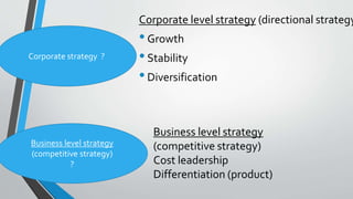Corporate level strategy (directional strategy) 
• Growth 
• Stability 
• Diversification 
Corporate strategy ? 
Business level strategy 
(competitive strategy) 
? 
Business level strategy 
(competitive strategy) 
Cost leadership 
Differentiation (product) 
 