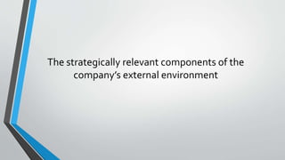The strategically relevant components of the 
company’s external environment 
 